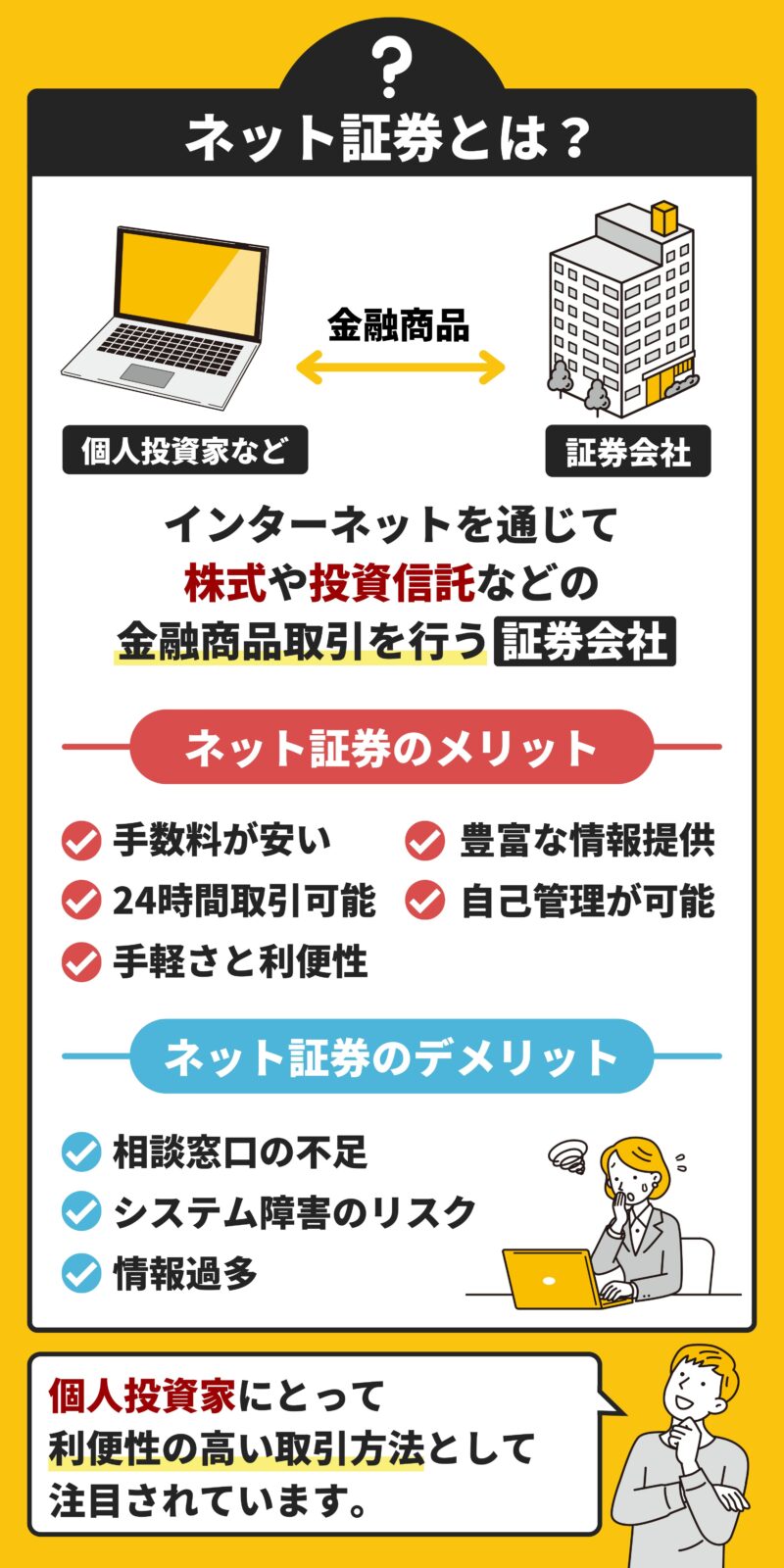 知って得するネット証券の豆知識